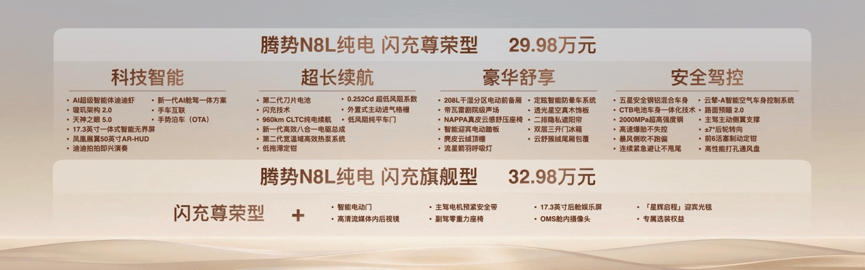 腾势N8L纯电 定义新时代家庭理想车型的核心特质都在这里了
