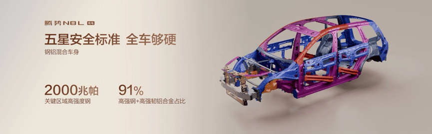 腾势N8L纯电 定义新时代家庭理想车型的核心特质都在这里了